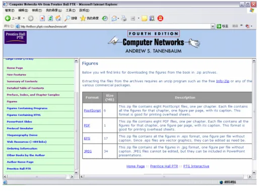 圖 10  《Computer Networks》網站－圖表之檔案格式 