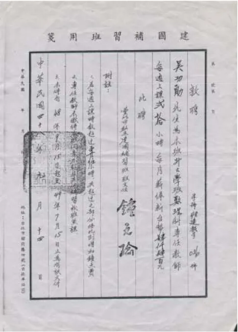 圖 4-2 建國補習班專任教師聘書。  資料來源：吳功勛老師提供。  說明：聘書大約 B5 大小，本圖為調整版面起見，予以縮小。  另根據七十三年的一份調查指出，當時臺北市公車司機的薪水 （月薪）為新台幣兩萬零四百廿元，車掌則一萬二千三百四十元，華 航飛行員平均約十四萬五千元；空服員約六萬七千元；律師普遍在十 萬元以上；醫師的話，住院醫師約三萬，主治醫師則從八萬到十五萬； 北市議員五萬、高市議員六萬、省議員七萬餘；師大師院剛結業的老 師僅一萬零七百五十元。即便到最高的簡任六級，也不過兩萬零二百 七十元。就算