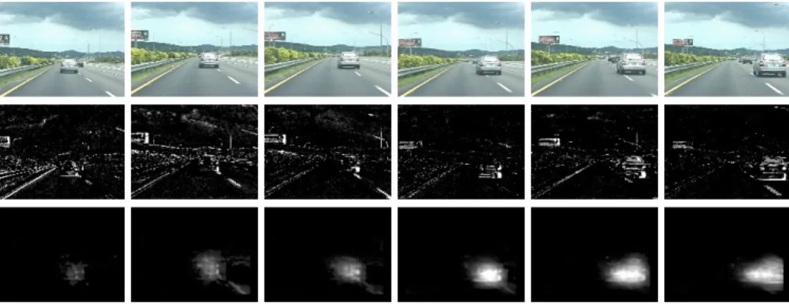 圖 2-2、前方車輛跨車道到右邊車道之影像與其對應之注意力圖像。