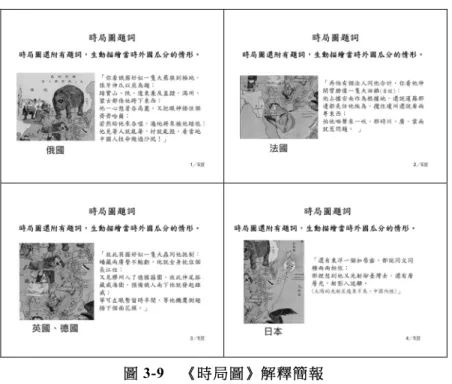 圖 3-9  《時局圖》解釋簡報  資料來源：三民版  第二冊  備課光碟。  4. 問題與討論  在康熹版的第二冊課本，對於大清帝國同治年間的海防與塞 防之爭並未在正文中進行論述，而是將內容放在章節之後的「問 題與討論」作一補充論述， 55 在歷史課綱當中也並未將「海防與塞 防之爭」列為學習重點。 56 但是當學生在第十章學習完成晚清中國                                                   55   《高中歷史第二冊》（臺北：康熹文化，2015），頁219。