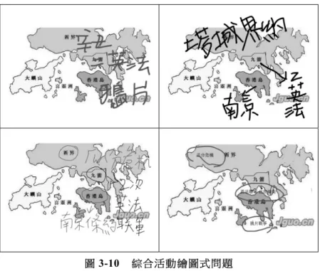 圖 3-10  綜合活動繪圖式問題 