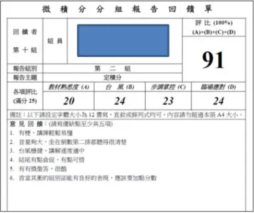圖 16  第十組針對第二組上臺報告表現所填寫的回饋單 