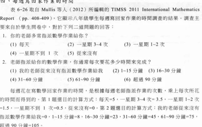 表 6-26 取自 Mullis 等人( 2012) 所編輯的 TIMSS 2011 International Mathematics Report (pp. 408-409) ，它顯示八年級學生每週寫回家作業的時間調查的結果。調查主 要來自於學生問卷中，對於下列二道問題的回答: 1.你的老師多常指派數學作業給你? (I) 每天 (2) 一星期 3-4 次 (3) 一星期 1-2 次 (4) 一星期不到 l 次 (5) 從來沒有 2
