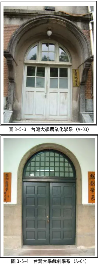 圖 3-5-3  台灣大學農業化學系（A-03） 