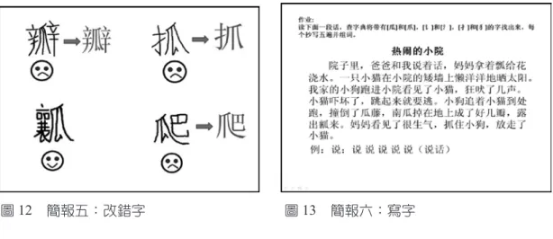 圖 12　簡報五：改錯字 圖 13　簡報六：寫字 2. 論壇 網路學習是課內學習的延續，其中論壇是讓準教師通過同儕討論來深化學習的。他們可 在論壇上發問，也可以表達個人意見。以下兩段討論反映了準教師在課內學習之後的思考內 容。 （ 1）論壇題目：為什麼只有塞音和塞擦音有送氣與不送氣之分，而擦音沒有？ 準教師（ 1）： 當我們朗讀普通話的/sh/音時，有明顯的氣流沖出，但為什麼在介紹發 音方法時，我們不說/sh/是送氣呢？ 準教師（2）： 參考資料對於擦音的成因有這樣的解釋：擦音的發音是兩個發音器官 彼此靠攏