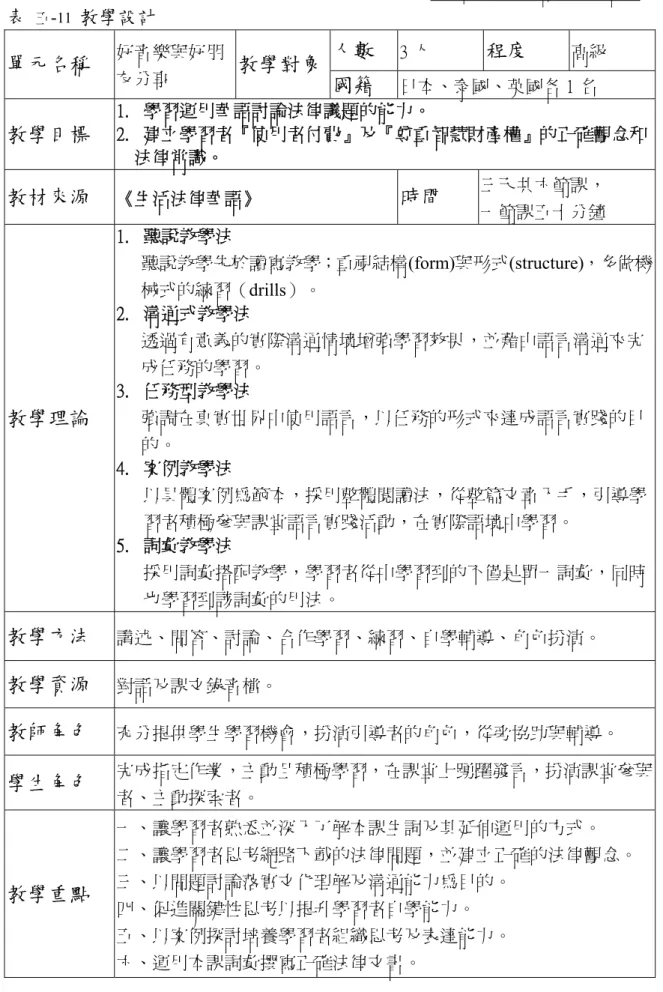 表   五 - 11  教學設計 人數  3 人  程度  高級  單元名稱  好音樂與好朋 友分享  教學對象 國籍  日本、泰國、英國各 1 名  教學目標  1.  學習運用華語討論法律議題的能力。  2