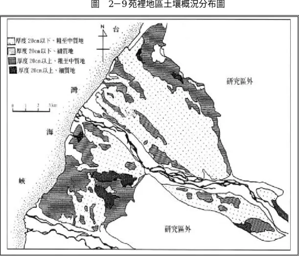 圖    2－9 苑裡地區土壤概況分布圖         資料來源：賴來甲，1994， 《大安溪下游沖積扇地下水資源之研究》 ：24  （二）氣候      氣候類型和農業發展息息相關，在探討苑裡地區先民開發過程之前， 必須先對本區的氣候狀態有初步的了解，以便從中分析是否具備農業發展的 有利條件。在氣候條件中，和農業發展最有直接相關聯的是氣溫的高低，以 及降雨量的多寡，筆者將從此二課題著手。  圖 2－10   苑裡鎮氣候圖   