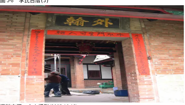 圖 3-8    李氏古厝(3)  資料來源：本人攝影(2003.10.18)。  說明：中門懸書為清羅秀惠舉人親題的「外翰」匾額。  （貳）清代蘆洲土地所有權及租稅種類        清初時，蘆洲的土地大多為沙洲，許多土地無人報墾，清政府於 是將這些土地收為政府所有，所以蘆洲的土地所有權以官府所屬的官 莊、隆恩租田園，以及半官府所屬的關渡媽祖宮油香田為主。乾隆、 嘉慶以後，隨著水患減少，原本位在沙洲的荒地漸漸地被開發，民間 報墾的土地（民有地）也日漸增多，至於番地只佔少部分。 96 依照清 代蘆洲土地所有