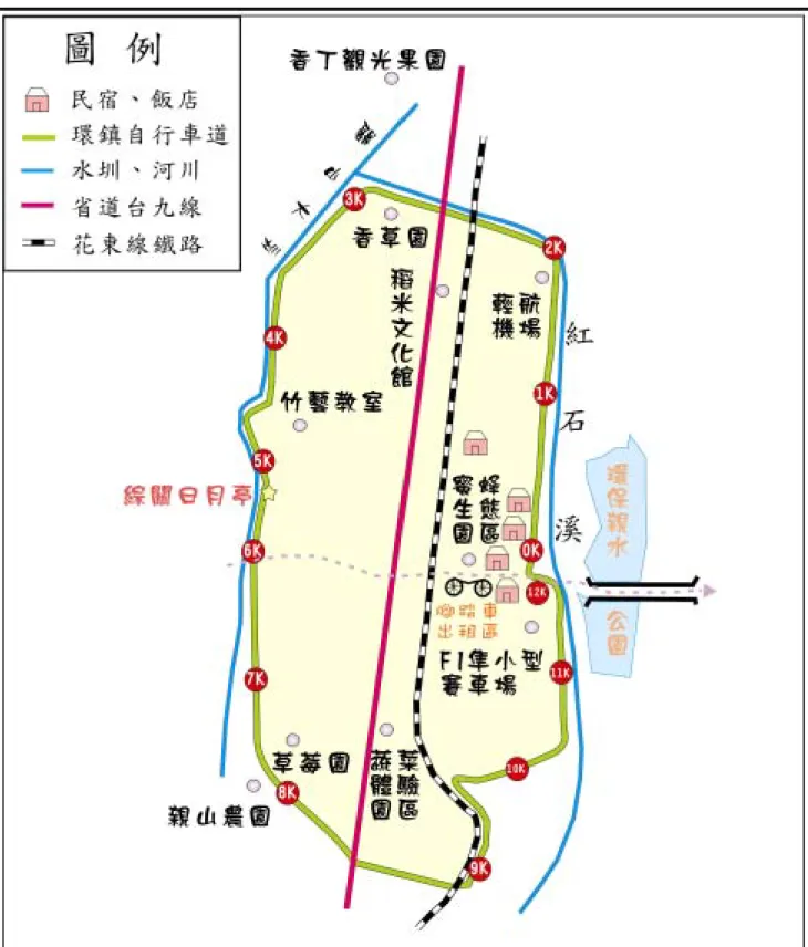 圖 4-3  環鎮自行車道路線圖 