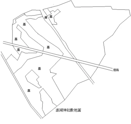圖 5-3-3    澎湖神社配置圖 