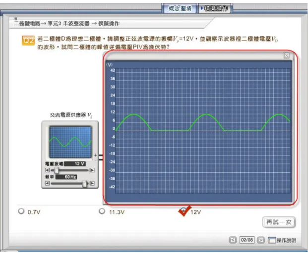 圖 3. 9  模擬操作功能Ⅲ  圖 3. 10  模擬操作功能Ⅳ  本模擬操作教學模組另一主要特點，為其引導式的教學，模擬操作題目中， 會出現連續題組，此題組可能包含二至四題不等的題數，隨著題目連續出現，逐 步引導學習者得到此連續題組欲傳達的核心概念。以半波整流濾波電路單元為 例，Q1 ~ Q4 為一題組，此題組要傳達的的核心概念為「電容與漣波電壓成反比」 。 如圖 3