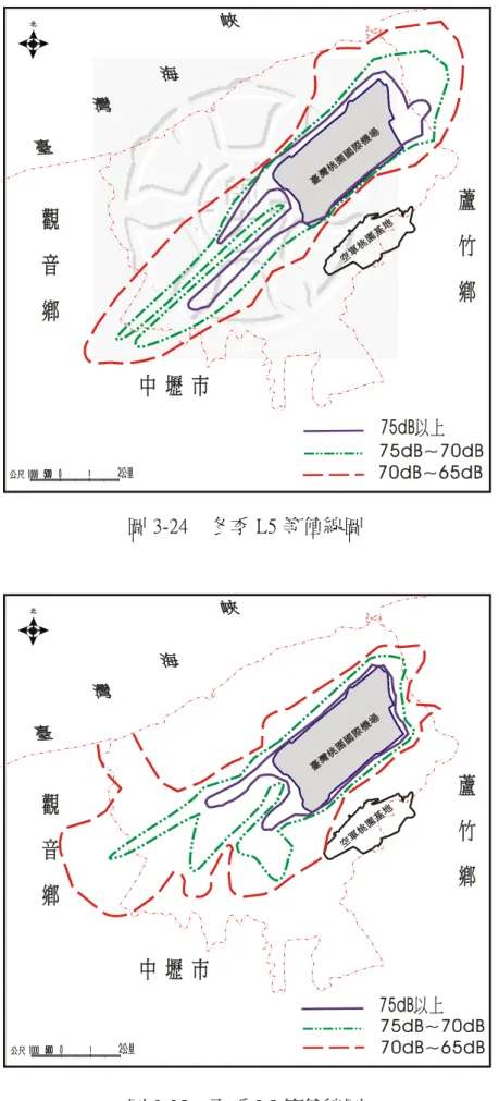 圖 3-25    夏季 L5 等值線圖 