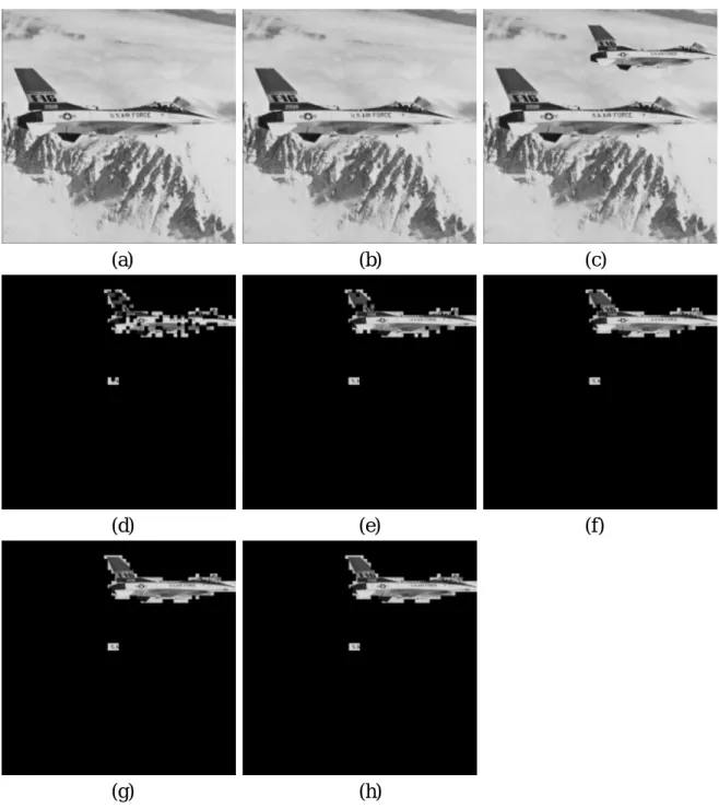Fig. 4.8. The experiment results are used to show the effectiveness that the proposed semi-fragile watermarking scheme can localized tampered areas accurately