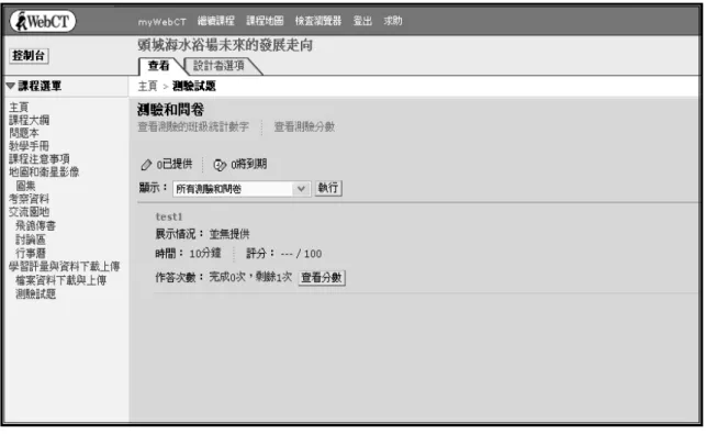 圖 3-1.14  學習評量 
