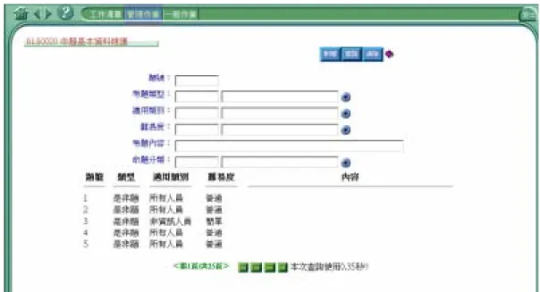 圖 3.6  考題資料維護 