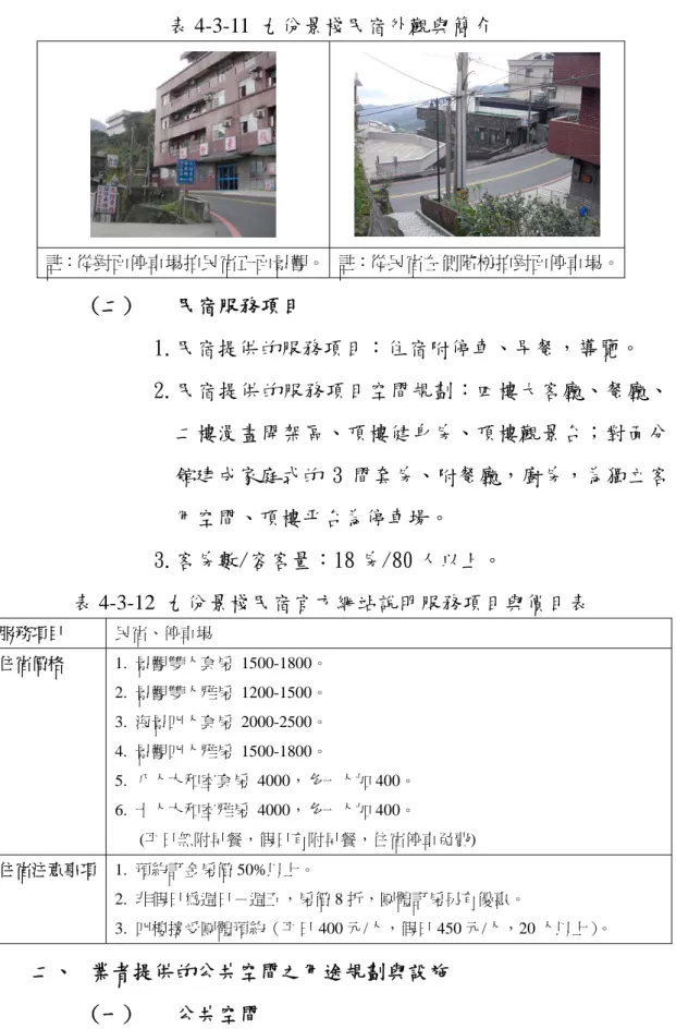 表 4-3-11 九份景棧民宿外觀與簡介  註：從對面停車場拍民宿正面景觀。 註：從民宿左側階梯拍對面停車場。  (二)  民宿服務項目  1.民宿提供的服務項目：住宿附停車、早餐，導覽。  2.民宿提供的服務項目空間規劃：四樓大客廳、餐廳、 二樓漫畫開架區、頂樓健身房、頂樓觀景台；對面分 館建成家庭式的 3 間套房、附餐廳，廚房，為獨立客 用空間、頂樓平台為停車場。  3.客房數/容客量：18 房/80 人以上。  表 4-3-12 九份景棧民宿官方網站說明服務項目與價目表  服務項目 民宿、停車場 住宿