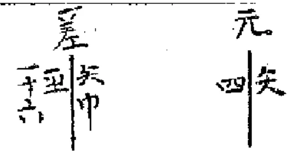 圖 12  建部賢弘《圓理綴術－圓理弧背術》書中的符號。引自” Japanese Mathematics in the Edo  Period 1600-1868: A study of the works of Seki Takakazu (?-1708) and Takebe Katahiro (1664-1739)  (p