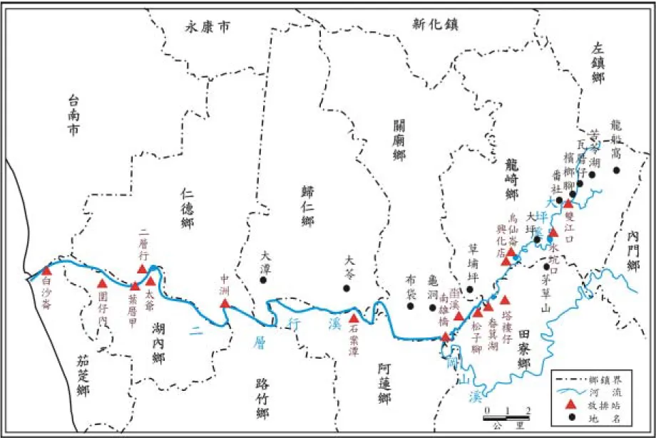 圖 2-5 放排路