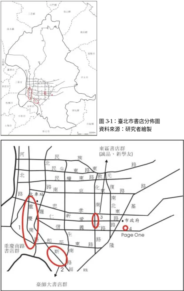 圖 3-1：臺北市書店分佈圖  資料來源：研究者繪製 