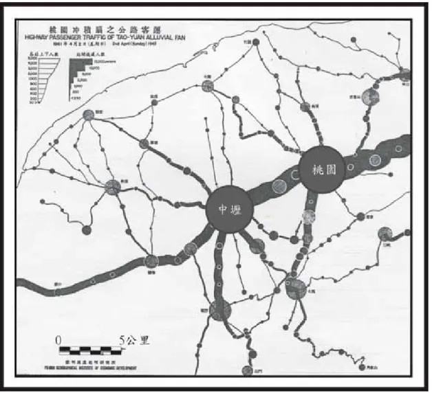 圖 4-5  桃園沖積扇上的公路客運分布圖：民國 50 年（1961）  資料來源：陳正祥（1993） ， 《臺灣地誌下冊》 ，1134 頁，臺北：南天書局。  民國 60 年（1971）起，在公路局的班車方面，桃園與中壢二站，平均每日 上下車的乘客皆超過 8,000 人，星期天則皆超過 8,000 人。此外楊梅與內壢亦超 過 1,000 人。公路局每日行駛的班車，桃園至臺北間每日有 95 班，平均每 9.5 分鐘一班。桃園至新竹 43 班，平均每 20 分鐘一班。桃園至中壢間 25 班，平均 每 32 分