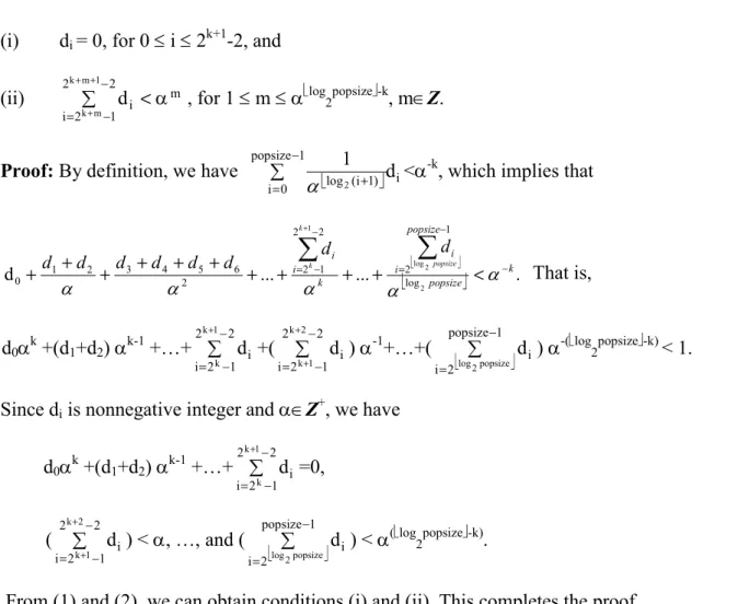 Fig. 4.10. The resultant BDD sizes for individuals in three successive generations for the  benchmark circuit alu2