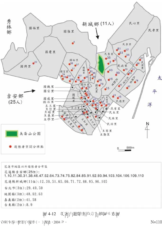 圖 4-12  美崙山遊憩者的分布範圍示意圖 
