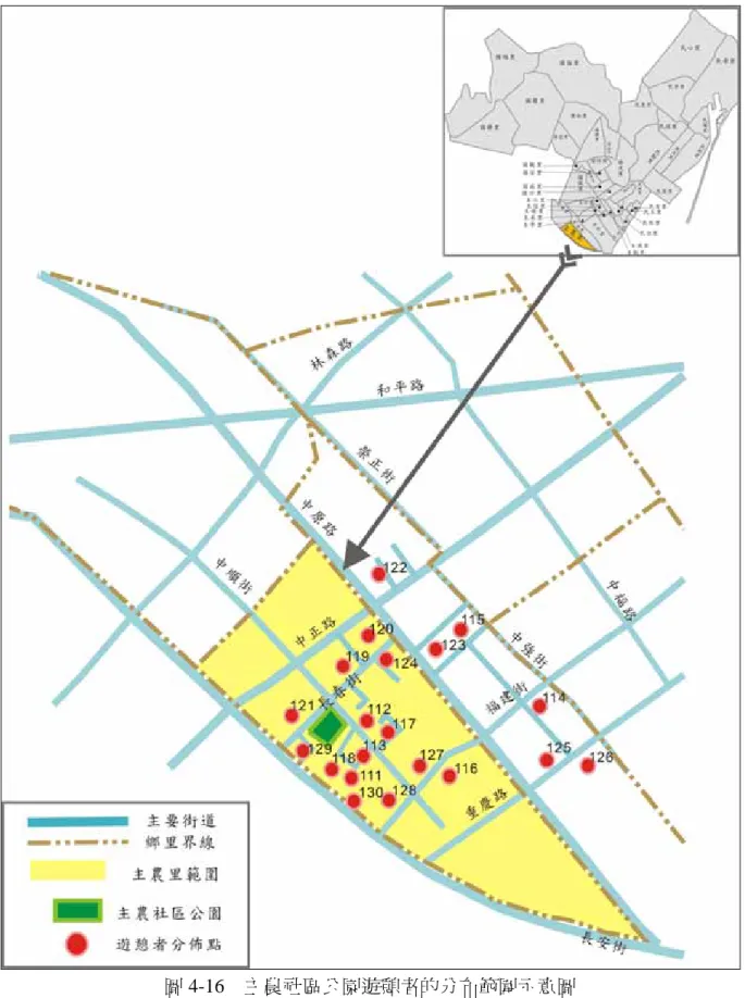圖 4-16  主農社區公園遊憩者的分布範圍示意圖 