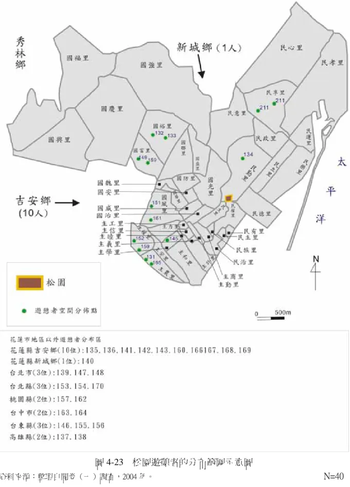 圖 4-23  松園遊憩者的分布範圍示意圖 