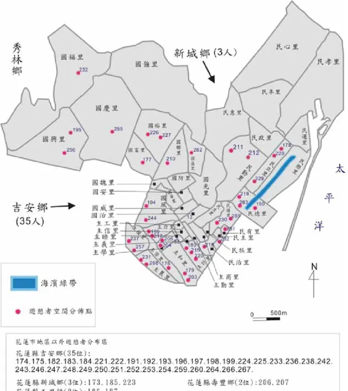 圖 4-30  海濱綠帶遊憩者的分布範圍示意圖 