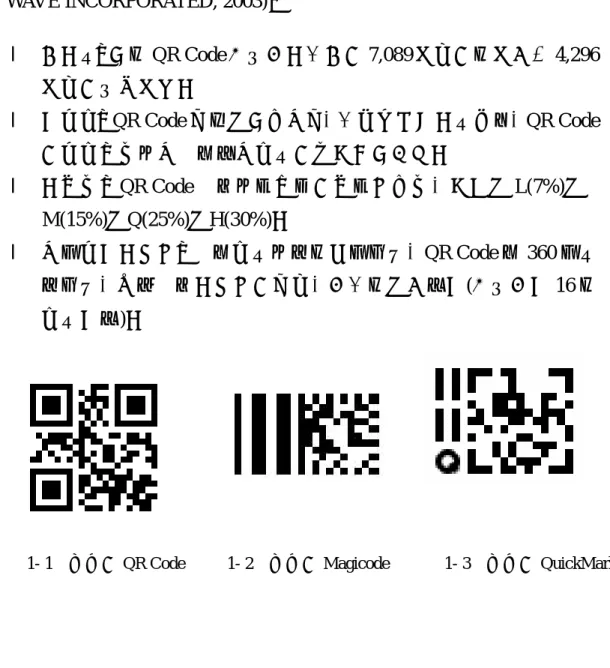 圖 1- 1  標準的 QR Code  圖 1- 2  標準的 Magicode  圖 1- 3  標準的 QuickMark 