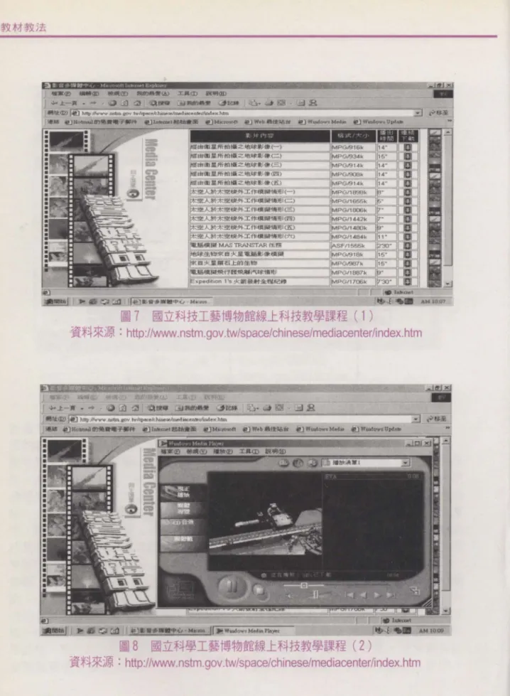 圖 8 國立科學工藝博物館線上科技教學課程 ( 2  ) 