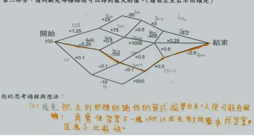 圖 13：S12 學生工作單 2 