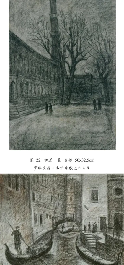 圖  23.  河道風光  1985  素描  32.3x40.8cm 