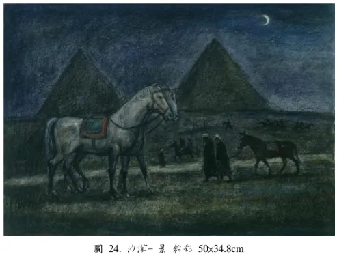 圖  25.  廣場  1994  粉彩  65x50cm 