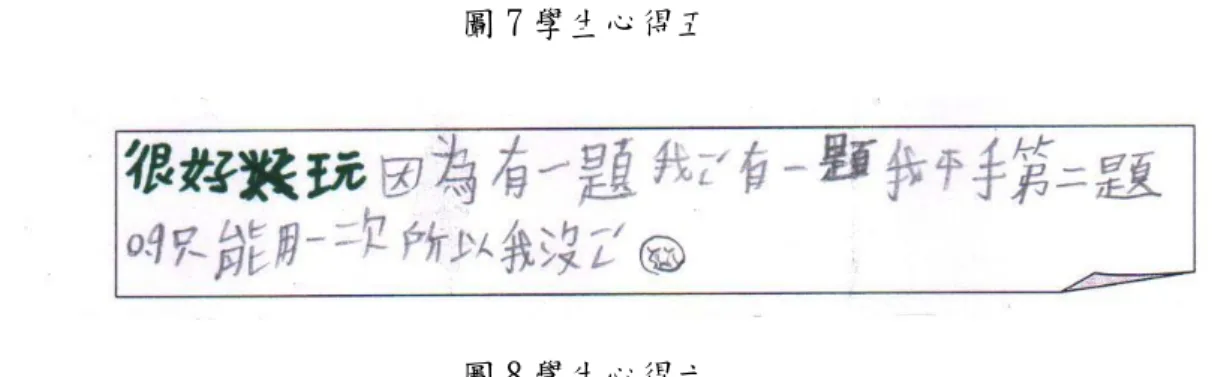 圖 7 學生心得五                   圖 8 學生心得六  五、結論 遊戲結束了，不過「小數」種子卻逐漸地在孩子的數學世界裡發芽與成長！短短 的兩節課，卻讓學生經歷了兩堂和以往不同的上課方式。  數學遊戲的設計乃是希望讓學生能在輕鬆的氣氛中學習,可減少對數學的排斥，並 且在遊戲中應用數學知識，且藉由遊戲來幫助學生發展思考與推理的能力,進而促進學 生建立有意義的理解,而不只是機械式的套用與計算。 「井字遊戲」就是將孩子生活中熟 悉且常玩的賓果遊戲融入數學課室中，在面對小數的合成與分解活動時，