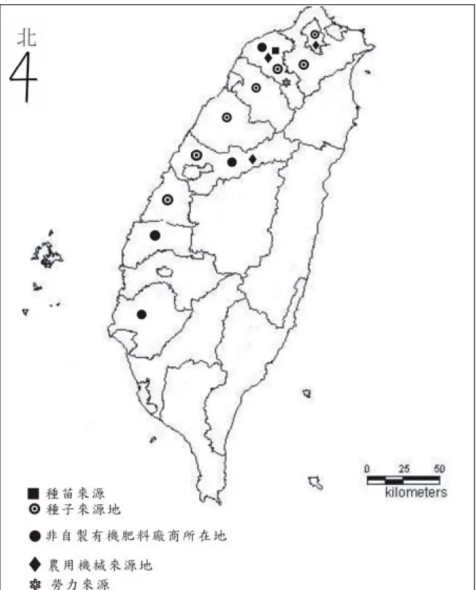 圖 4-2 桃園地區有機蔬菜農場與農業資材及生產方面合作者之空間關係  資 料 來 源 :   田 野 調 查 訪 問 ( 20 04 ~ 200 6 年 7 ~ 8 月 )  