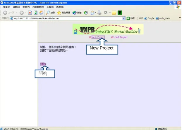 圖 4-8    VXPB 系統首頁畫面  在圖 4-9 的新增專案畫面中，是新增專案的第一個步驟與第二個步驟，需 填入頁面名稱、頁面選項數目、辨識詞數目，以及當使用者輸入的語音無法被 ASR 辨識出來時的提示訊息。這裡的頁面名稱代表的就是新增出來的這個專案 的名稱，在這個範例中，我們填入的專案名稱是「BookStore」 ，選項數目是 5， 辨識詞數目是 2。這些資訊填妥之後，按下『下一步』。  接下來可以看到圖 4-10 的畫面，在這第三個步驟中，我們要填入的資料 有：歡迎訊息、選項內容。由於在上一個步