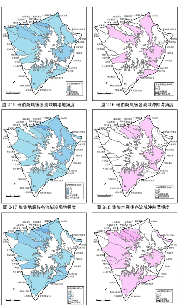 圖 2-15  瑞伯颱風後各流域崩塌地頻度  圖 2-16  瑞伯颱風後各流域沖蝕溝頻度  圖 2-17  集集地震後各流域崩塌地頻度  圖 2-18  集集地震後各流域沖蝕溝頻度  圖 2-19  象神颱風後各流域崩塌地頻度  圖 2-20  象神颱風後各流域沖蝕溝頻度 !!!!!!龜山泰山五股林口下福大窠坑溪五股坑溪觀音坑溪右岸支流御史坑溪一區諸溪流二區諸溪流三區諸溪流四區諸溪流五區諸溪流六區諸溪流七區諸溪流八區諸溪流九區諸溪流十區諸溪流十一區諸溪流紅水仙溪十八份坑溪啞口坑溪塔寮坑溪左岸支流鶯歌溪右岸支