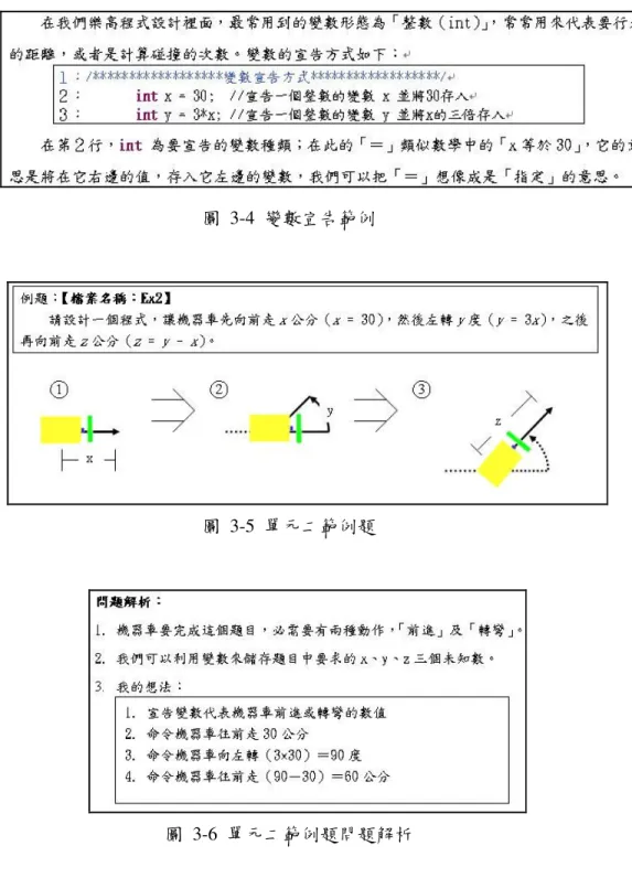 圖 3-4 變數宣告範例 