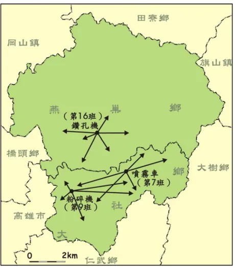 圖 3-10  果農透過產銷班進行農機共享的空間示意圖          其次就非農機的部分看來，因為溫室、人工蜂巢屬於印度棗的專屬技術，因 此未能與番石榴形成資材的內部共享。就外部共享而言，則發現有少數果農與蜂 農共享人工蜂巢，前者可以藉此獲得棗花授粉，後者則可透過租借的方式取得蜜 蜂的食物來源，雙方互蒙其利，而與這些果農共享人工蜂巢的蜂農除了可能來自 於大社、燕巢之外，亦有來自於研究區外的例子。  三、小結          本節針對大社、燕巢的印度棗產業在人力與生產資材部分，分別以內部共享 與外部共享