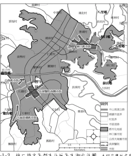 圖 3-1-3  林口特定區都市化地區市街分佈圖   本研究實地考察繪製  (三)  晚近的新市鎮開發工作之進行  林口新市鎮的開發，自 1988 年左右完成第二期開發區之後，幾近停擺，直 至晚近才又重啟開發工事。開發工事的重啟，肇因於 1998 年的「精省」，分屬 兩縣管轄的開發區便改由台北縣政府與桃園縣政府的主導，其後的發展方向便 迥然不同。  位在台北縣的地區多是開發尚未完竣的區（可參考圖 3-1-1），其開發方 式為強調市地重劃工作的進行與重劃後劃歸公有土地的標售，並亟力主張重大 公共工程的進入，因
