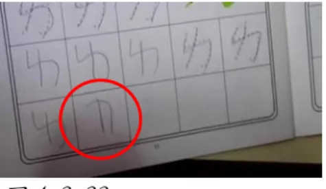 圖 4-2-22                              圖 4-2-23  951128 翎翎寫的「ㄌ」 ，寫錯了           翎翎趕緊修正  圖 4-2-24  951226 翎翎寫的「ㄕ」      對於翎翎來說，寫斜線也是一樣滿困難的，像她在寫「ㄕ」的時 候，那一撇對她來說很困難，在轉折的地方沒有辦法寫好，所以她就 因為一直寫不好而一直重寫【951226 注音符號練習-翎翎寫ㄕ】 。  二、數字練習      數字練習本裡，最上方一排也是虛線，提供幼兒描寫練習。數字 練習除