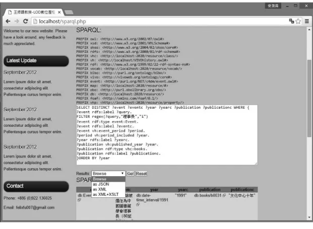 圖 6  網站 SPARQL 功能頁面 