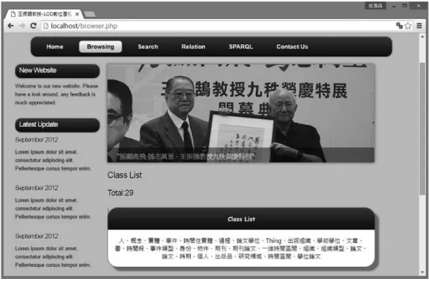 Figure 1    Screen of Website Browsing Function 