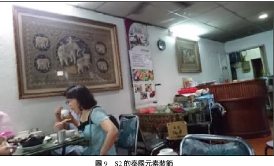 圖 9  S2 的泰國元素裝飾  印尼餐廳在東南亞族裔餐廳中數量最少，幾乎全是平價自助餐館，並且以服務印尼移工為主， 傾向聚集於車站和清真寺附近，形成異國「飛地」 。面向本地顧客宣傳的情況較為罕見。原因可能 是穆斯林飲食的劃界效果，縮減了擴張營運所需的本地客群，也可能與可以擔任經營者的印尼華 僑或配偶人數較少有關。於是，臺北市區僅有的幾家印尼餐館，以族裔經濟和同族裔社交網絡節 點為主要功能，缺乏文化經濟（將印尼元素抽象化、精緻化以吸引本地顧客）面向。同樣情形也 出現於中山北路金萬萬名店城及鄰近街弄形成的小菲