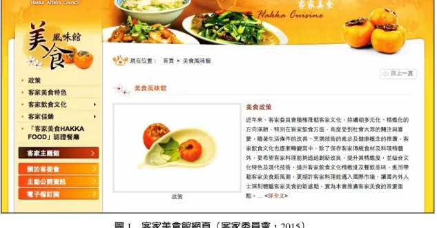 圖 1  客家美食館網頁（客家委員會，2015）  （四）（外省）眷村菜：二度流離的認同營造  眷村菜這個飲食範疇的出現，與 1990 年代以後眷村陸續改建、居民遷至國宅的變遷密切相 關。店家的開店溯源論述，以及媒體再現中，經常以感懷已然逝去的眷村氛圍和記憶，作為開設 餐館的主要動機。某則報導指出： 「對曾經生活在眷村裡的人來說，眷村菜代表了道地的家鄉口味、 樸實無華的料理、合宜划算的價錢及貧窮卻美好的日子」 （吳雨潔，2007） ，另一則報導則言： 「賣 眷村菜的老闆大都和眷村淵源很深，從小吃慣聞慣，食物