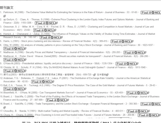 圖 3A  鍾惠民、陳煒朋與邱敬貿（2011，p. 117）原文部分影像  圖 3B  TCI-HSS 呈現之鍾惠民、陳煒朋與邱敬貿（2011）引文資料部分內容  無論 TCI-HSS 系統是基於「政策性」或「偶發性」 的 將 收 錄 論 文 原 始 紀 錄 頁 碼 “145-7” ， 更 改 為  “145-147”，卻引出二個議題：第一、引文索引資料 庫系統訂正或統一被引用文獻格式之政策，是否具 有合法性或正當性？第二、TCI-HSS 系統是否該採 取此項政策？臺灣博碩士論文系統（臺灣博碩士論 文知識加
