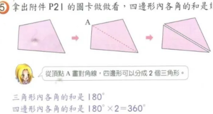 圖 8    物件組合與分解操作  資料來源：南一書局（2015a）。南一國小數學課本第九冊（頁 40）。臺南：作者。   2.  圖形物件的變化與轉換（U2）：任務活動要求將圖形予以展開其 構成要素，或複合圖形的物件可透過分、合、移、補方式，再利 用各物件最基本的規則或公式求取答案，例如複合圖形求扇形重 疊部分面積，分別利用正方形和圓形面積公式求出圖形面積，再 採取全部正方形的面積減去扇形面積後剩餘的面積，再重複減去 剩餘面積，可得到著色部分圖形的面積，範例如圖 9 所示。   3
