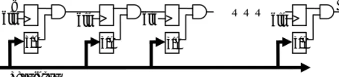Figure 2: Hybrid Memory Architecture prefix- 