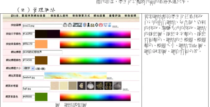 圖    創意練習室圖 4.  工具區：本區提供翻轉、文字、畫筆、擦子、色調、透明 度、色票等設定工具，可針對圖騰物件進行進一步的屬性 設定，讓作品更為豐富多變。  5.  檔案區：本區提供四個選擇，分別為幫助、瀏覽作品、重 畫、儲存。幫助部分提供生手本模組的教學動畫說明；瀏 覽作品則可連結到自己的網站前台作品區位置瀏覽目前 創作的作品；重畫則可清除畫布上的所有物件；儲存則可 將作品上傳至自己的網站，上傳前必須先填寫作品名稱及 創作理念，學生可具體將作品的意涵表達出來。  （四）管理網站  圖    網站設